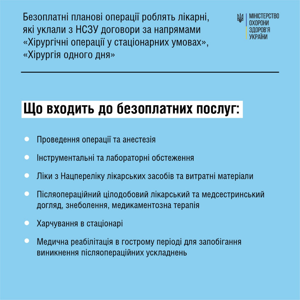 У МОЗ розповіли, як зробити планову операцію під час війни