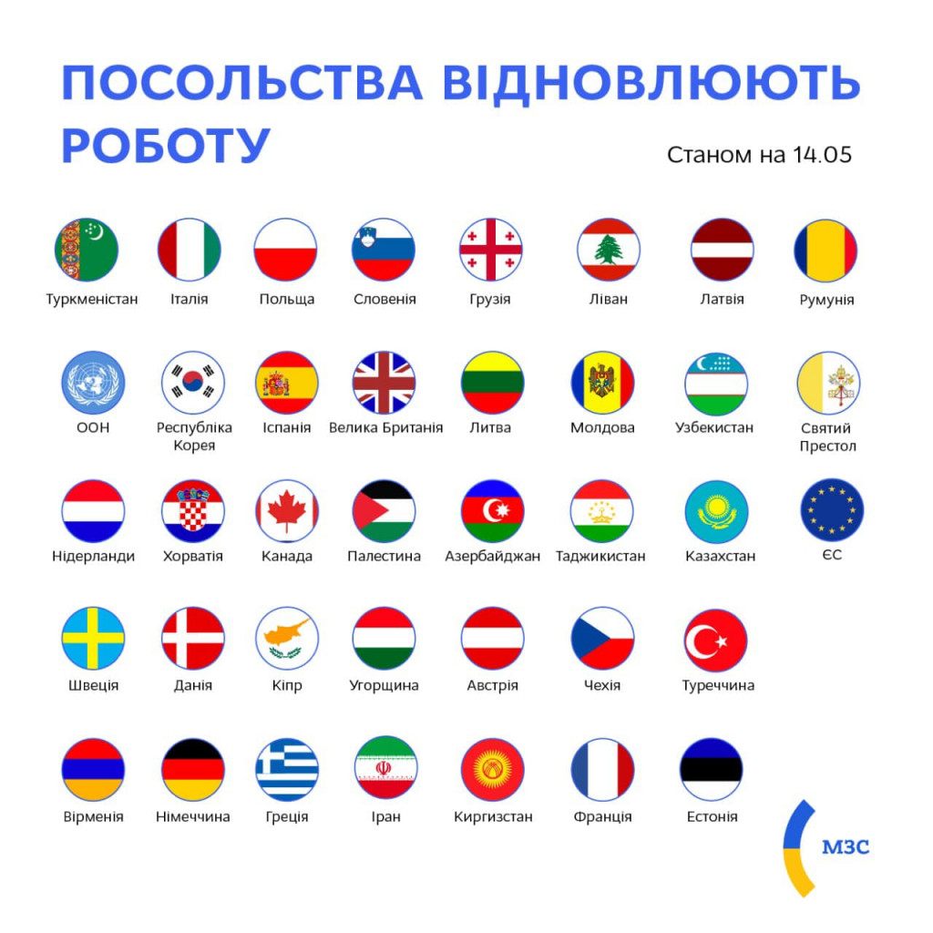 Посольство Румунії відновило роботу у Києві, - Богдан Ауреску