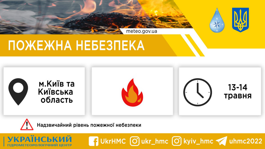 У столиці та на Київщині 13-14 травня зберігатиметься надзвичайний рівень пожежної небезпеки