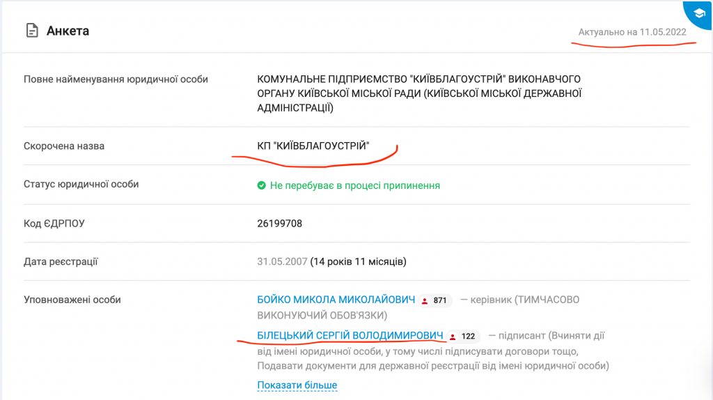 Звільнені та непризначені: Київщина відновлює політичне життя