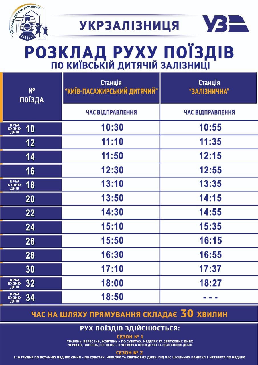 Цієї суботи відкриє новий сезон руху Київська дитяча залізниця