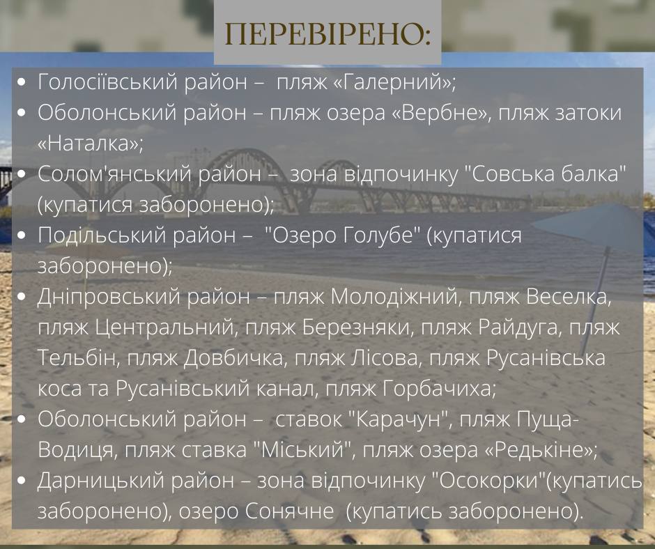 Усі пляжі Києва перевірено на наявність вибухонебезпечних предметів