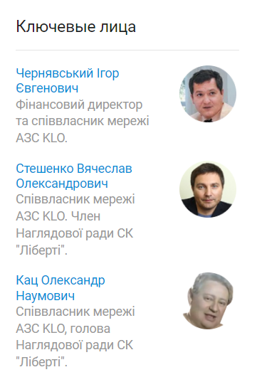 Мерія Білої Церкви купила більше 100 тисяч літрів пального в улюбленого постачальника “Київпастрансу”