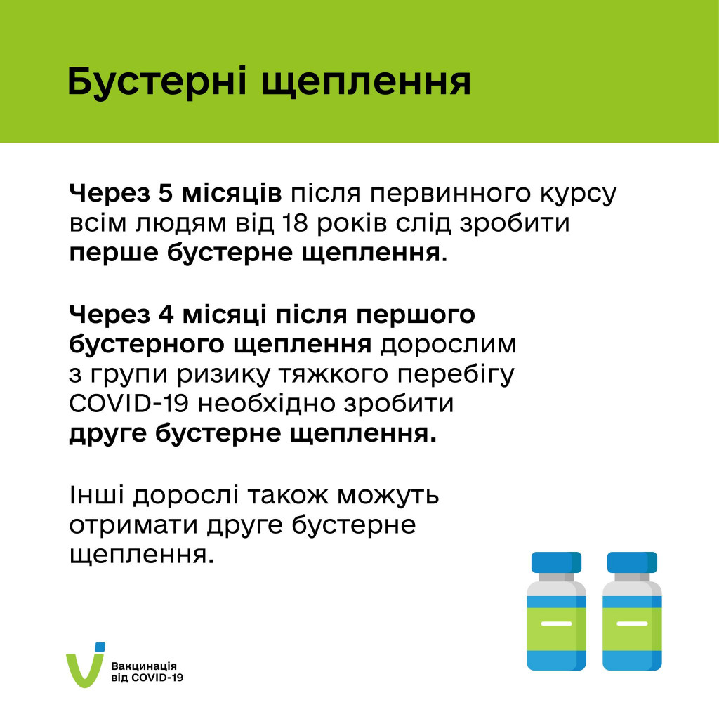 Мінздрав дозволив робити друге бустерне щеплення від COVID-19 для всіх охочих та оновив схеми вакцинації