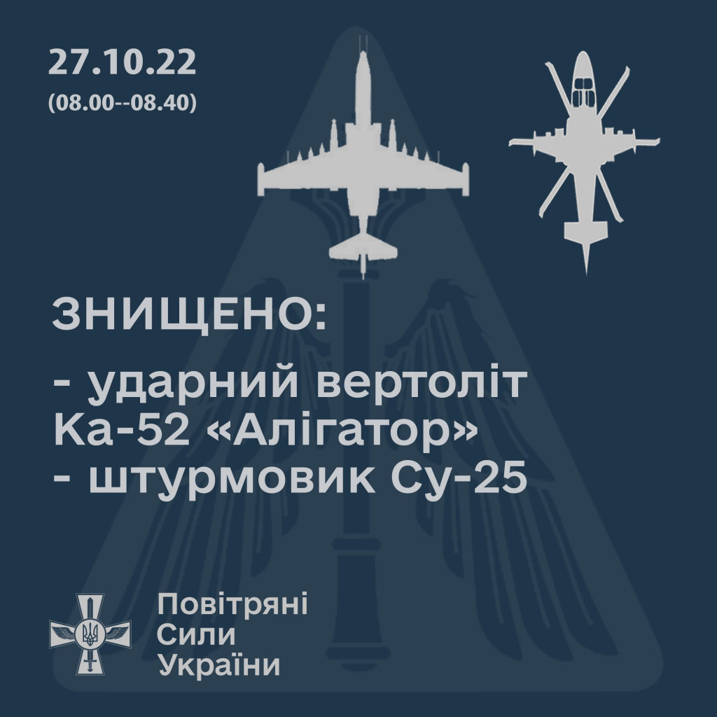 ЗСУ на Херсонщині збили ворожий ударний вертоліт Ка-52 та штурмовик Су-25