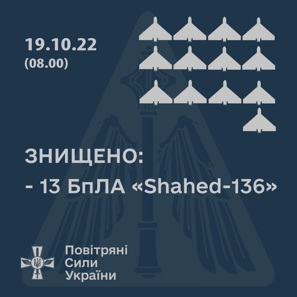 ЗСУ за ніч знищили 13 дронів-камікадзе на Миколаївщині