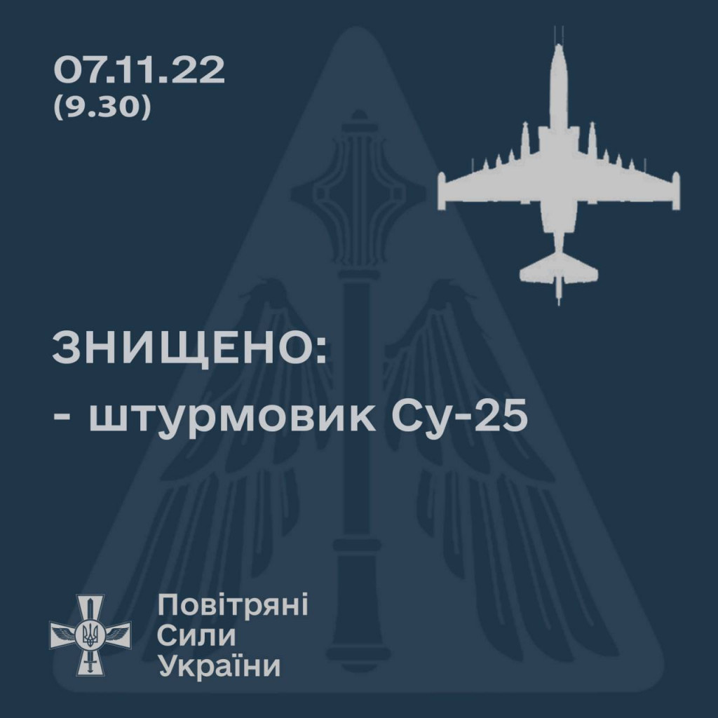 На Херсонщині зранку збито російський штурмовик Су-25