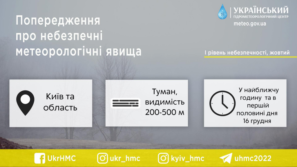 У найближчі години у Києві та області очікується туман – “Укргідрометцентр”