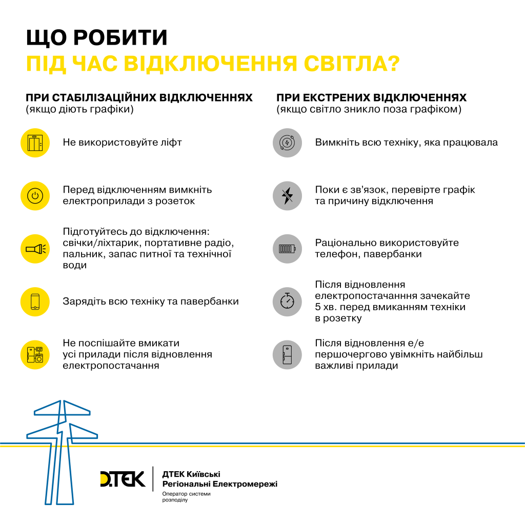 Київ повертається до стабілізаційних відключень електроенергії (посилання на графіки)