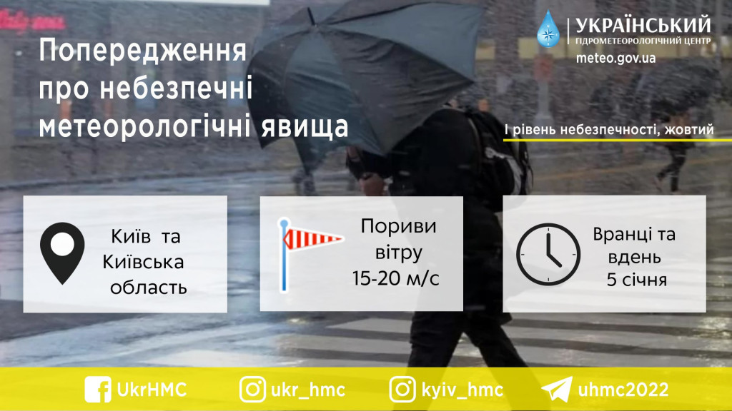 Мешканців Києва та області попереджають про погіршення погоди завтра, 5 січня