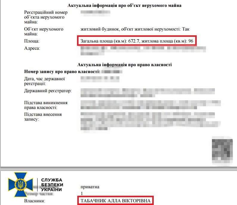 СБУ заарештувала майно колишнього міністра освіти часів Януковича на понад 2 млн доларів