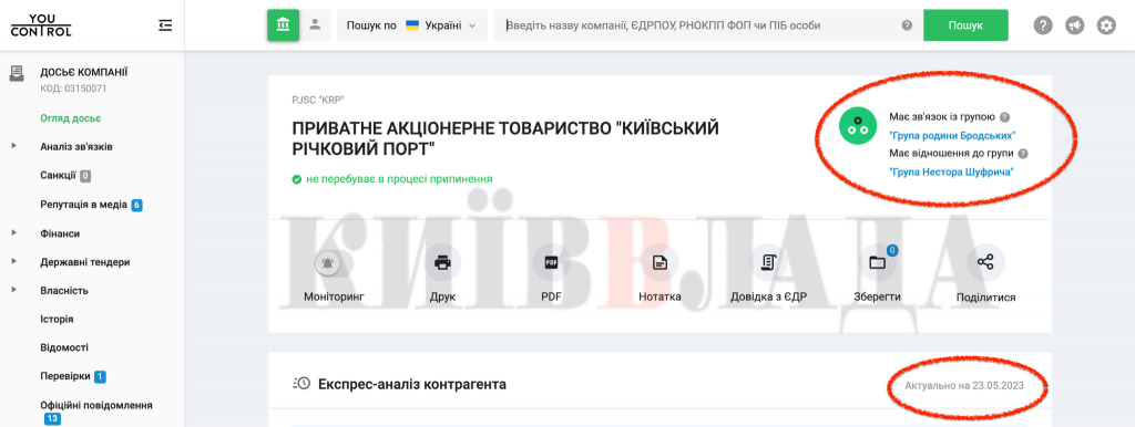 Державний Укргазбанк видав 140-мільйонний кредит фірмі із орбіти соратника Медведчука