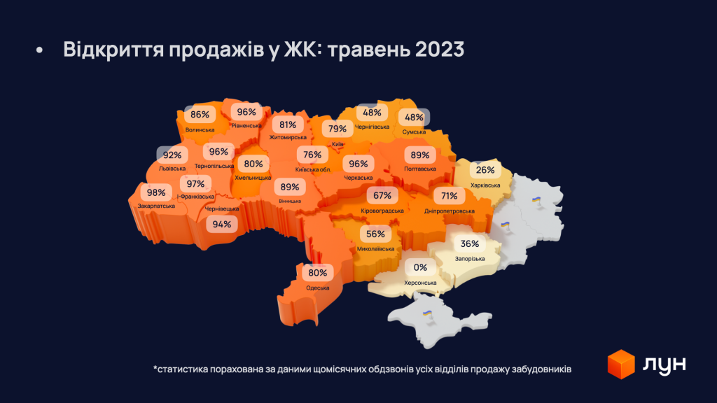 Київ та область не потрапили до переліку лідерів з відновлення будівництва житла