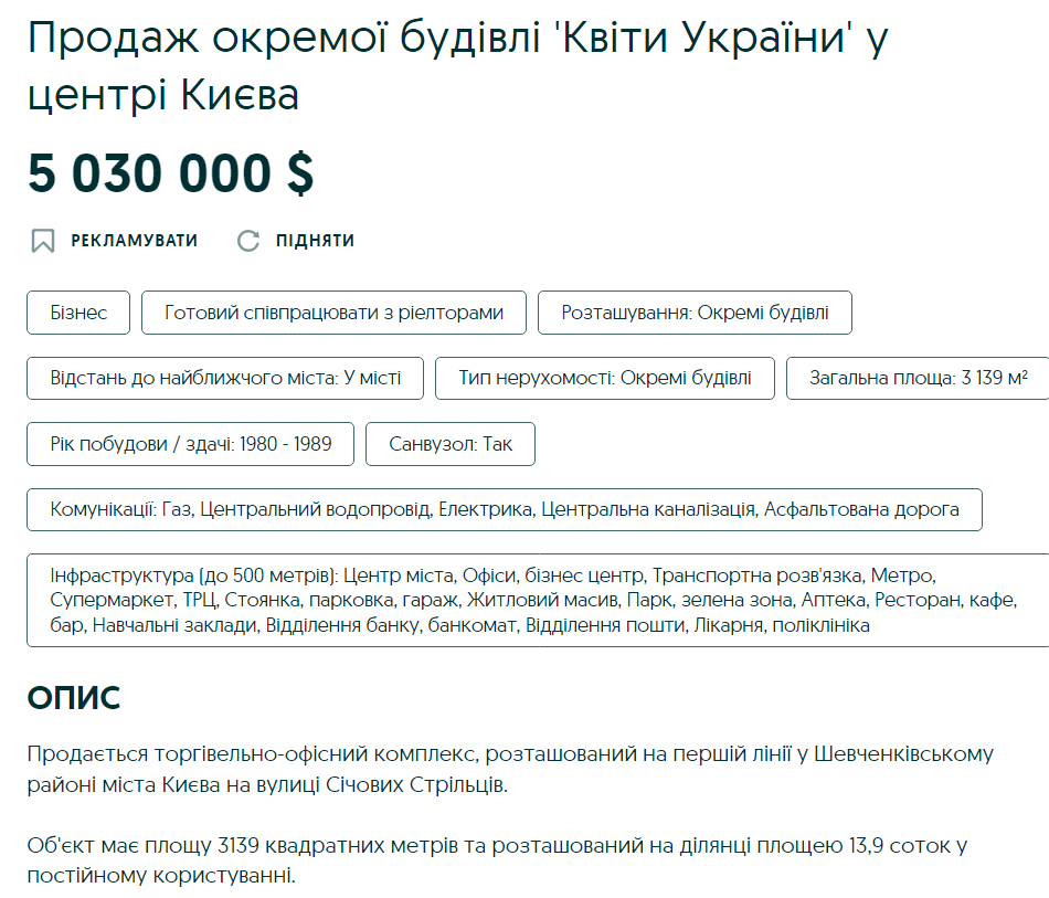 Столичну будівлю “Квіти України”, замість якої могли звести бізнес-центр, власник виставив на продаж