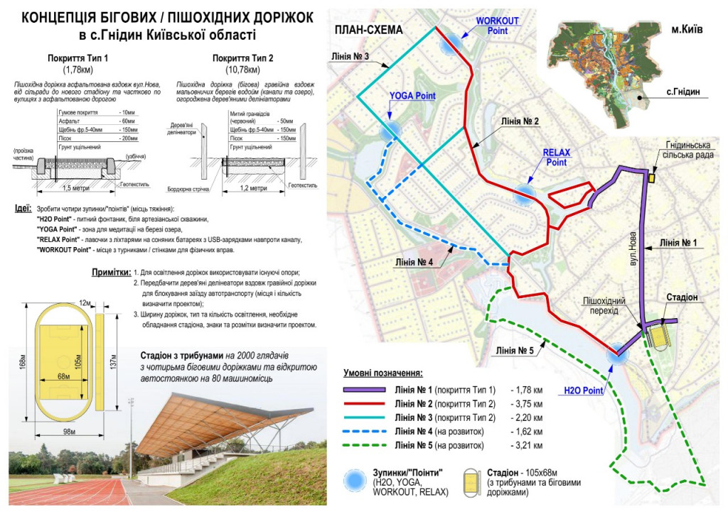 Замість Гнідина комфортного і спортивного - вирубка лісу і АЗС