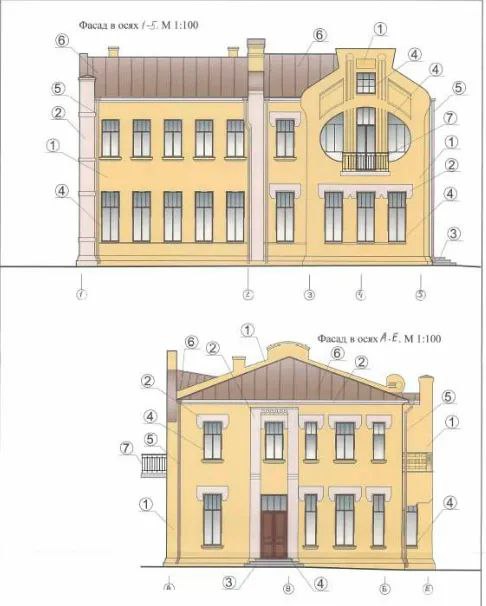 У столиці на Лук'янівській площі естонська компанія демонтує пам'ятку архітектури