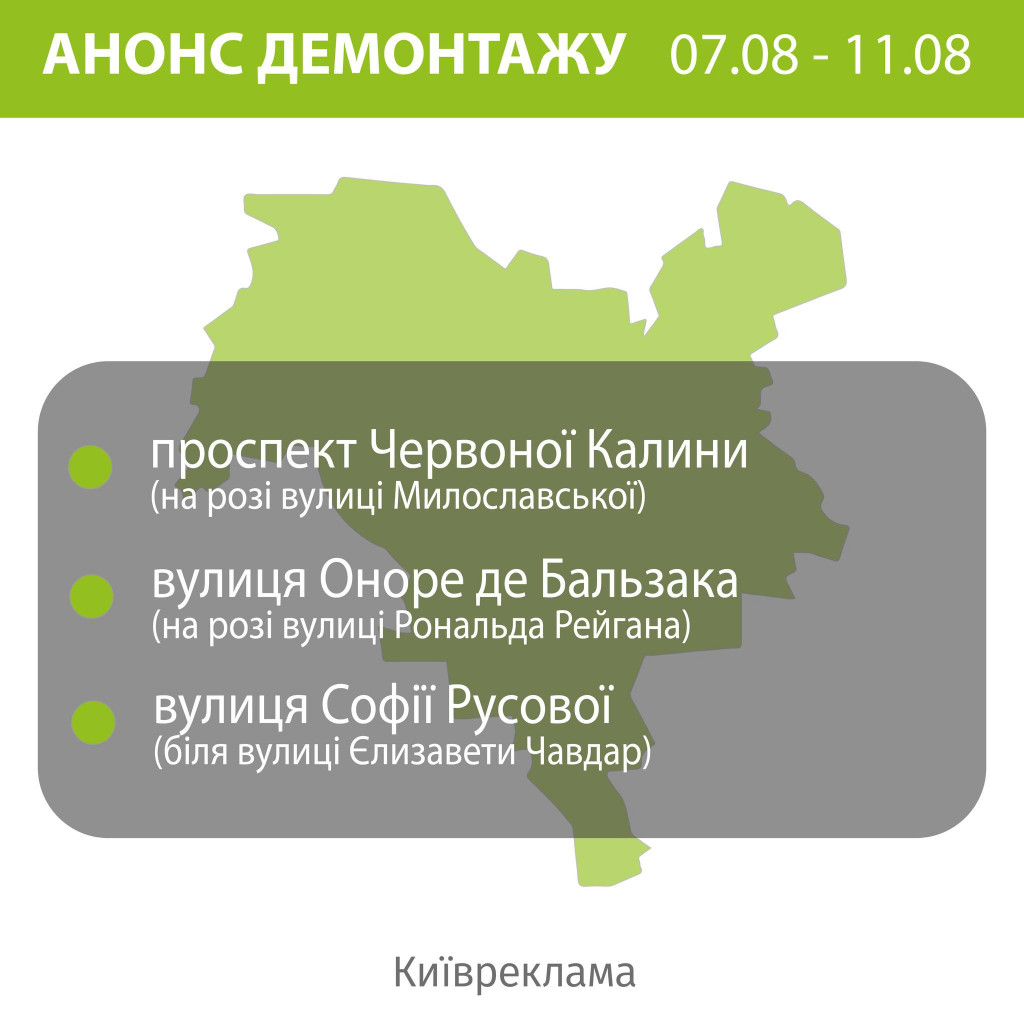 Управління з питань реклами КМДА та КП “Київреклама” анонсували черговий демонтаж незаконних рекламних носіїв