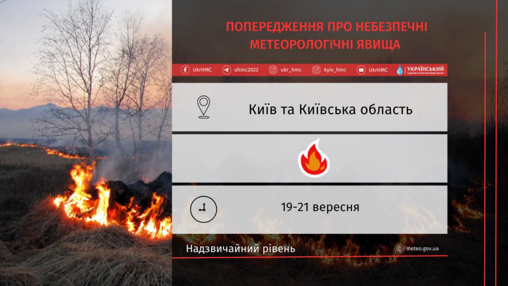 Метеорологи попереджають про пожежну небезпеку у вівторок на Київщині