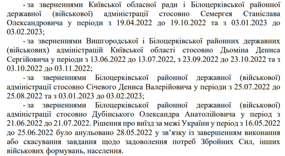 Вояжі по-дубінськи: як депутати Київоблради їздили за кордон під виглядом волонтерства (розслідування)