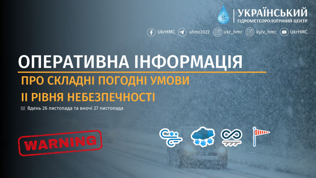 Мешканців Києва та області попереджають про сильний вітер та снігопади у найближчі дні