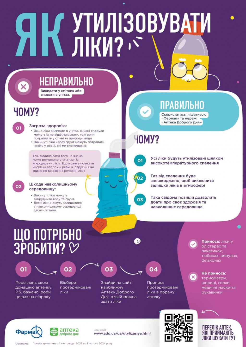 У Києві можна безкоштовно здати на утилізацію протерміновані ліки (адреси)