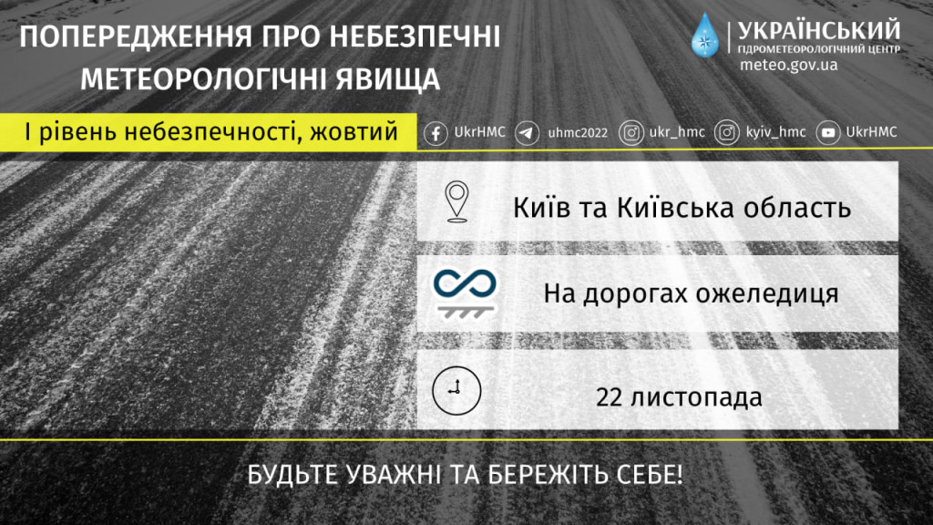 Жителів Києва та області попереджають про утворення ожеледиці на дорогах завтра