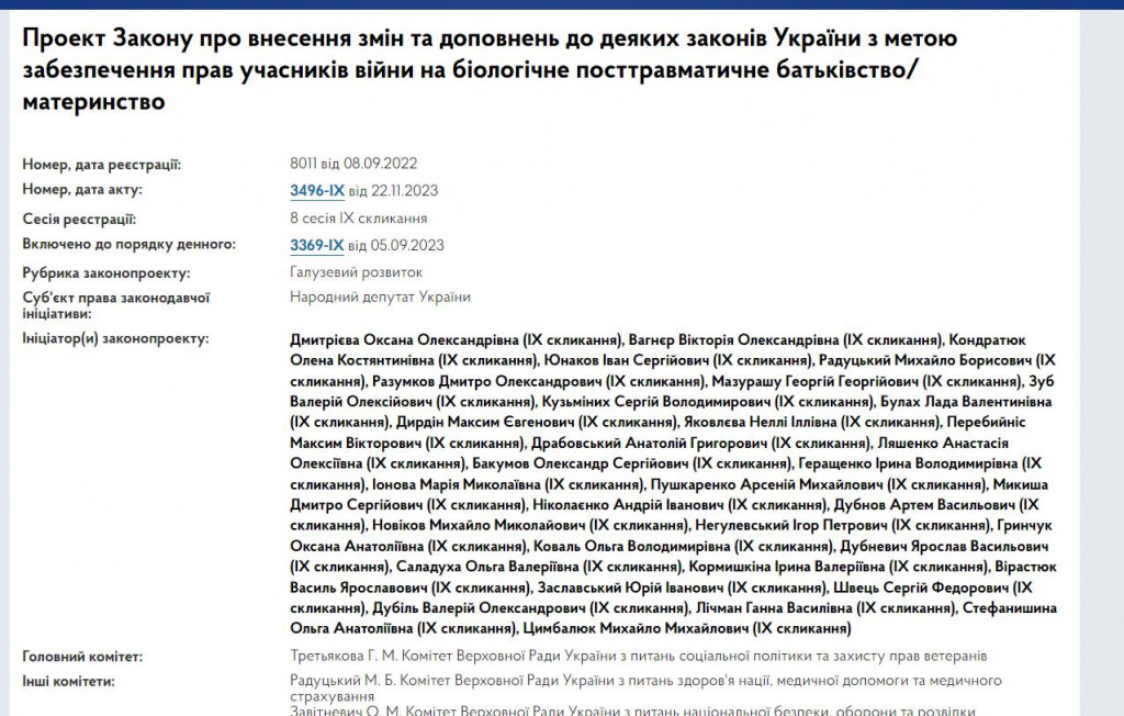 Знищення репродуктивних клітин загиблих військових: покроковий аналіз