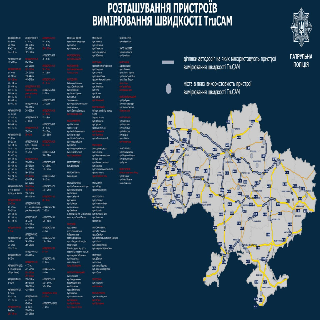 Патрульна поліція збільшує кількість ділянок, на яких вимірюватимуть швидкість руху (перелік)