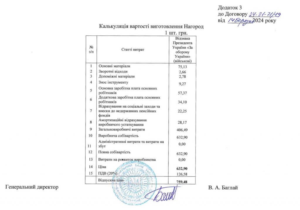 ДУС витратить 26,1 млн гривень на відзнаки Президента