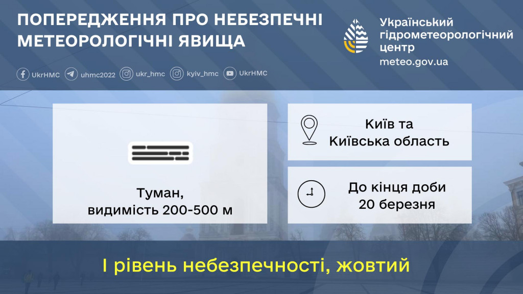 Метеорологи попередили водіїв про вечірній туман на Київщині, в ніч на 21 березня - з дощем та мокрим снігом