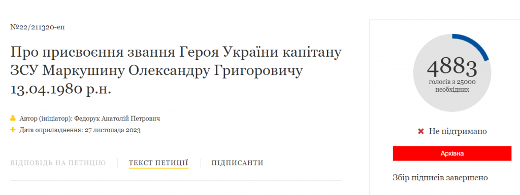 Петиція про присвоєння Героя України меру Ірпеня не набрала голосів