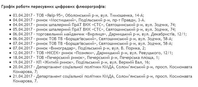 Передвижной флюорограф в Киеве работает по обновленному графику до 21 апреля