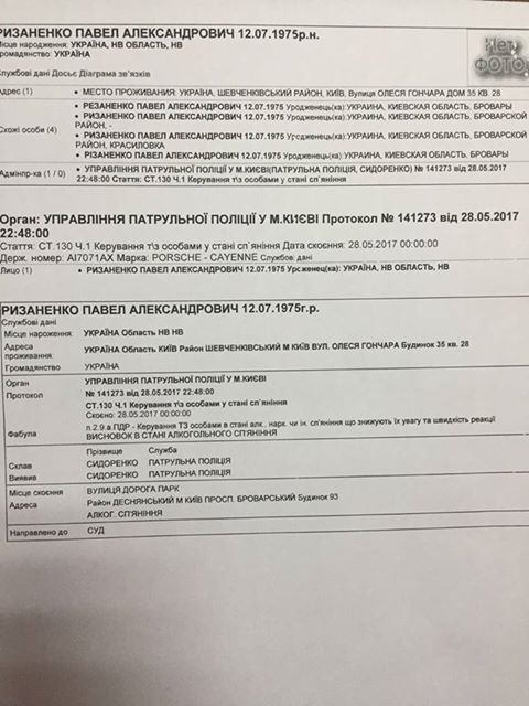 В Киеве патрульные поймали депутата от БПП Павла Ризаненко пьяным за рулем