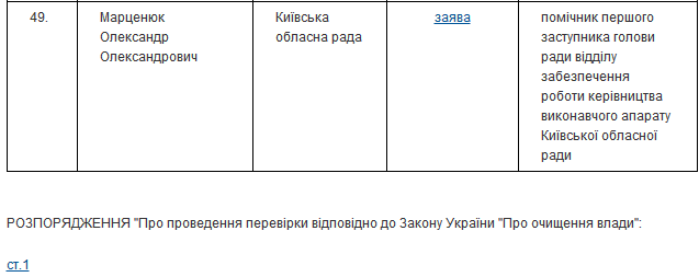 Руководить аппаратом Киевоблсовета будет подчиненный экс-нардепа Бондарева