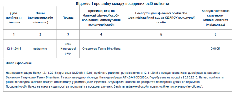 Руководить аппаратом Киевоблсовета будет подчиненный экс-нардепа Бондарева