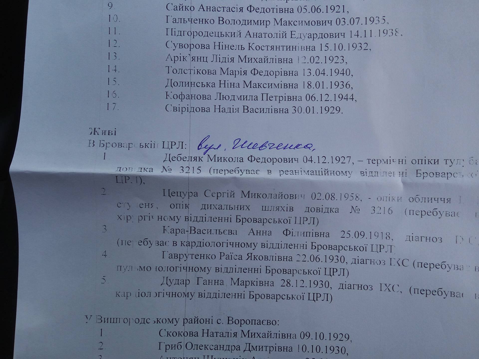 Обнародованы списки выживших и погибших в результате пожара в селе Литочки