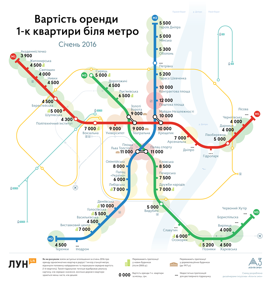 Итоги 27 февраля 2016 года по версии “КиевВласть”