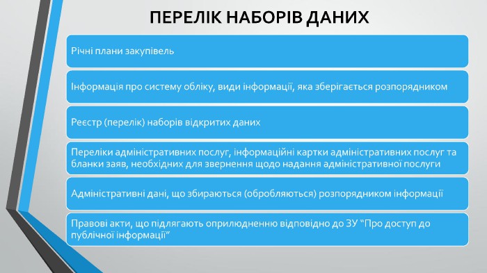 Киевская ОГА рассекретит всех своих просителей