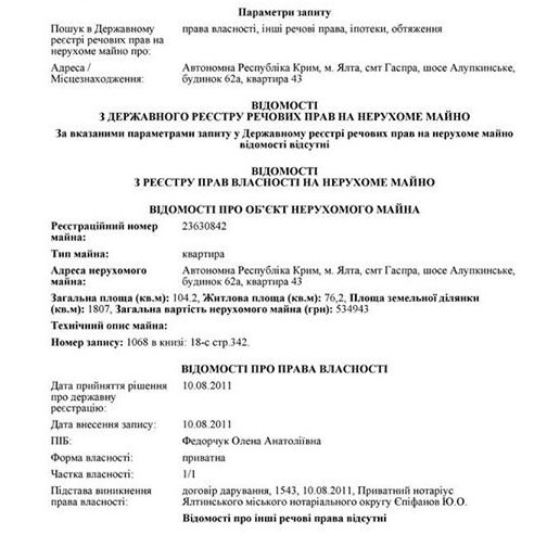 #Крымнаш. Мэр Борисполя пообещал раздарить всю загородную недвижимость своей семьи (+документы)