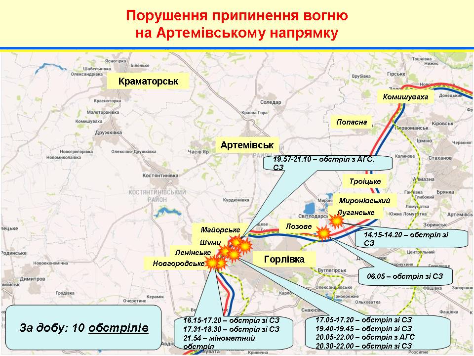 В зоне АТО обстрелы продолжаются (инфографика)