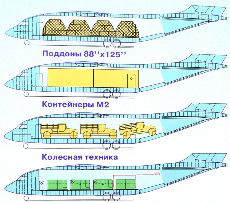 В Киеве прошла презентация нового транспортного самолета Ан-178 (фото)