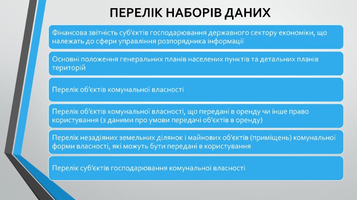 Киевская ОГА рассекретит всех своих просителей