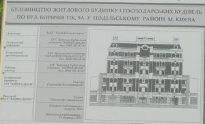 Кто строит бизнес-центр у подножья Андреевской церкви, что грозит ее разрушением