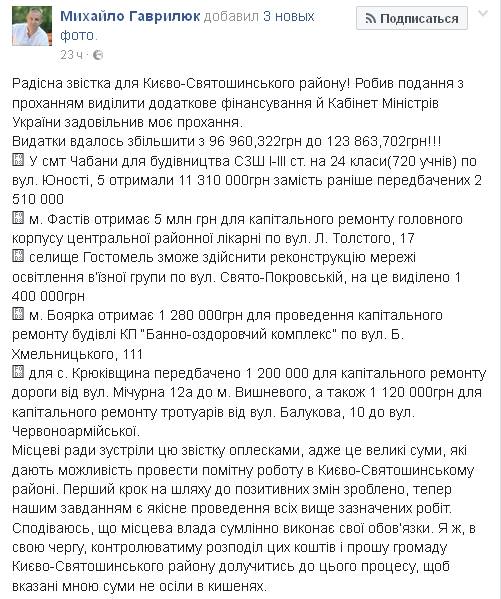 Казак Гаврилюк выбил для Киевщины почти 27 млн гривен