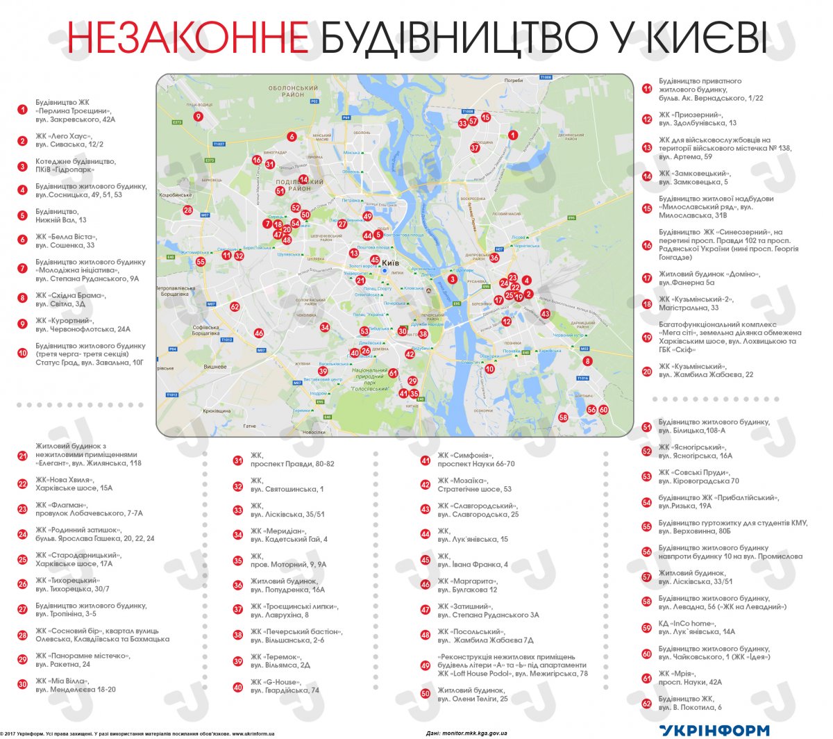 В Киеве незаконно строят более 60 жилых домов (инфографика)
