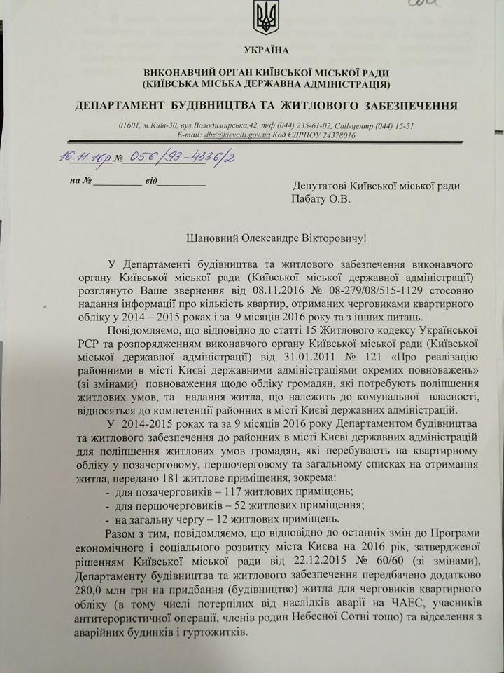 Пабат: Желающим получить квартиру в Киеве придется потомиться в очереди 1 136 лет