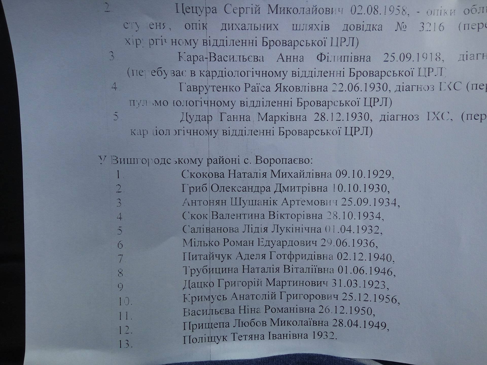 Обнародованы списки выживших и погибших в результате пожара в селе Литочки