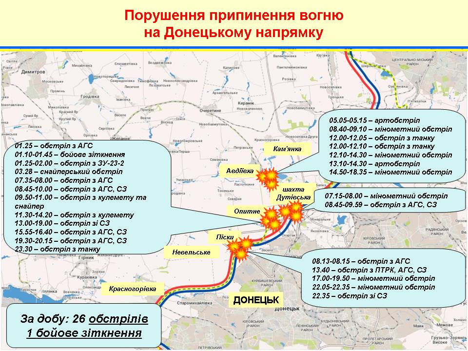 В зоне АТО обстрелы продолжаются (инфографика)