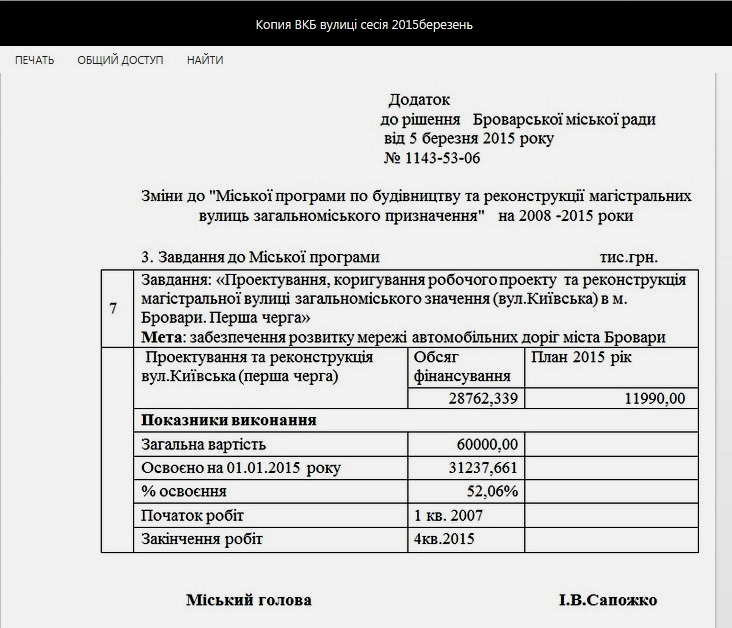 Броварской горсовет отдаст 35 млн грн за ремонт улицы фирме, наспех “отобранной” у россиянина для экс-главы “Укравтодора”