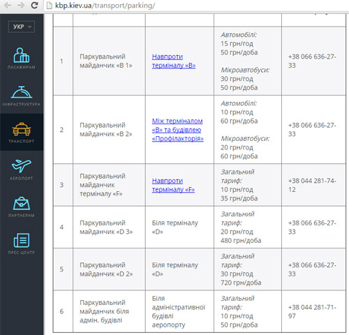 Аэропорт “Борисполь” поднял плату за парковку до 720 гривен в сутки